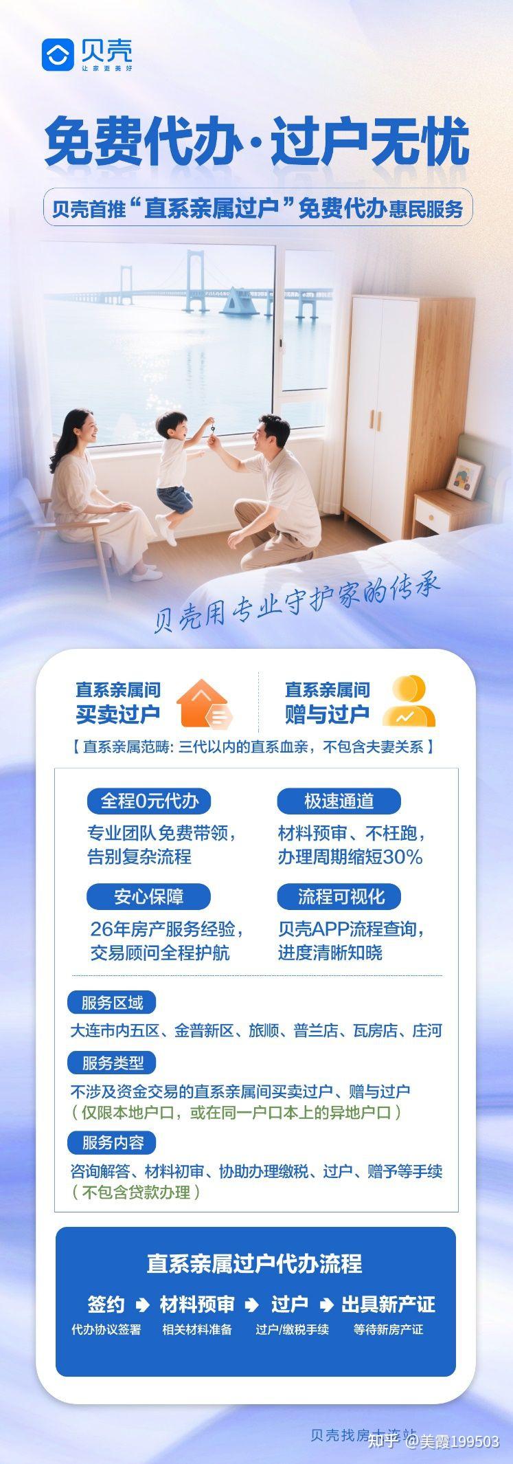 免费代办 过户无忧 | 贝壳在连首推“直系亲属过户”惠民服务 - 知乎