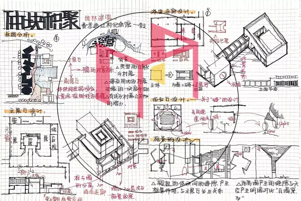 案例抄绘——以体块的分裂与积聚——费孝通江村纪念馆为例 - 知乎