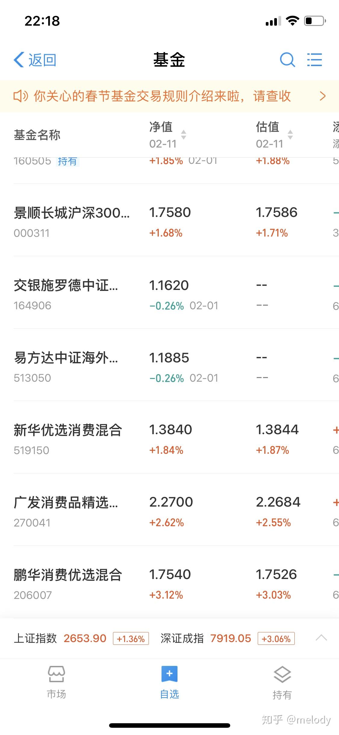 基金阶段涨华体会- 华体会体育官网- 华体会体育APP下载幅