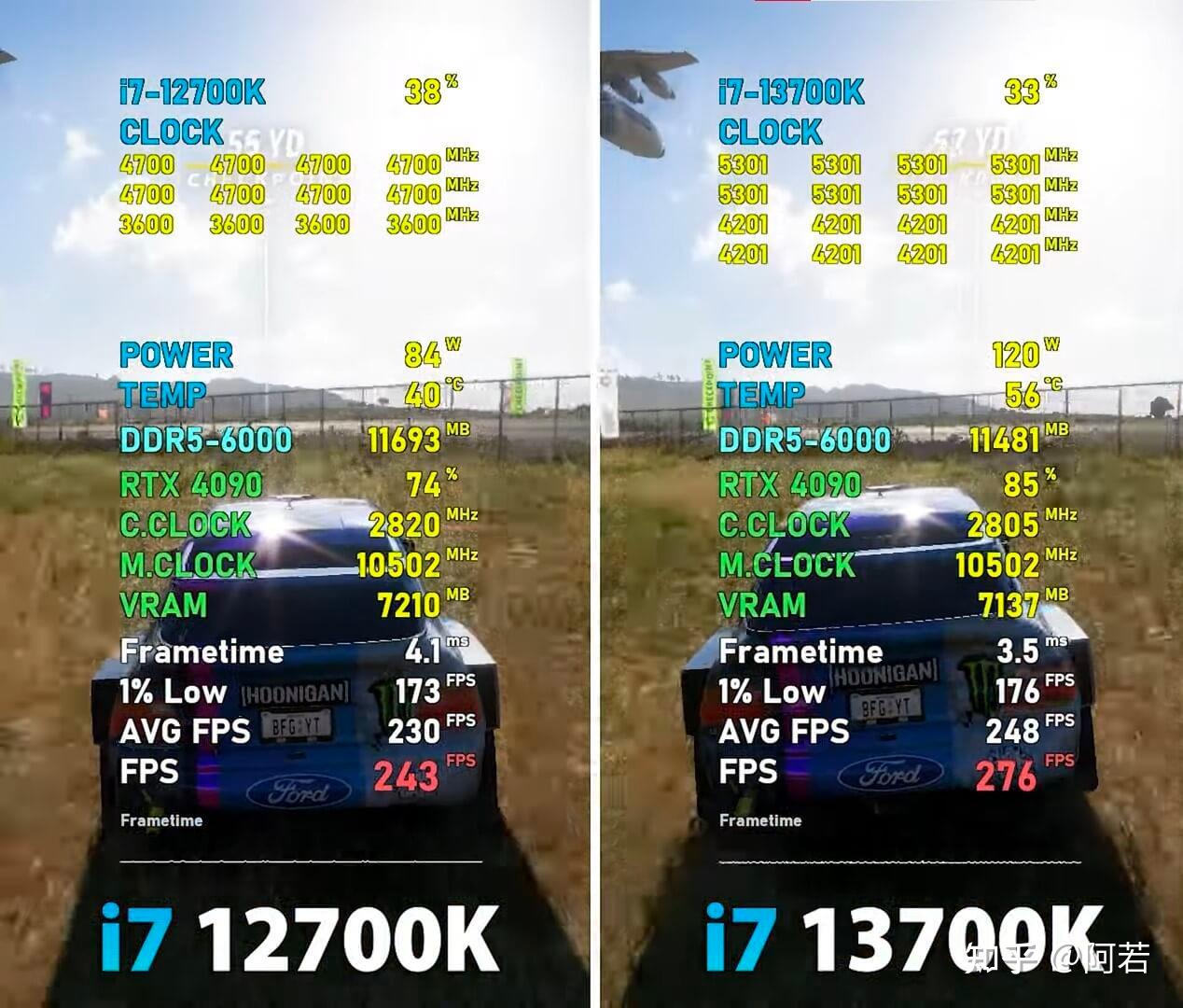Core i7 13700k core i7 12700k 