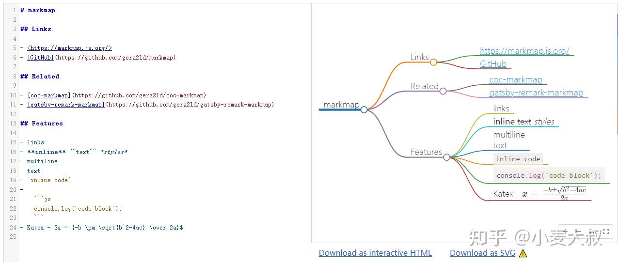 markdown自动生成思维导图