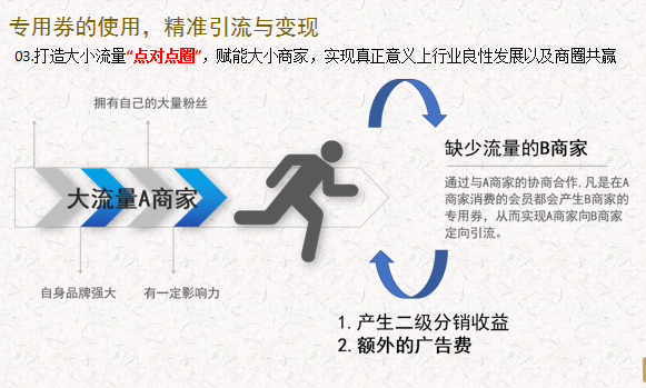 引流产品有什么特点_引流产品指的是什么_引流产品