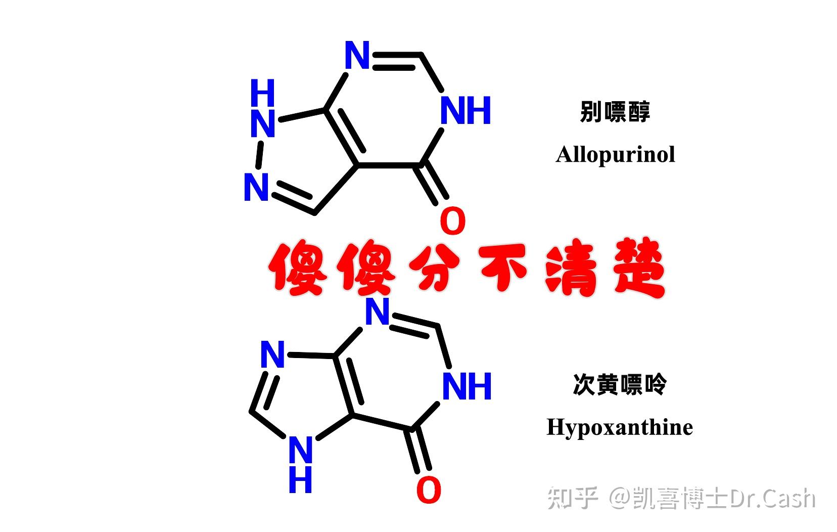 非布司他处方单图片图片