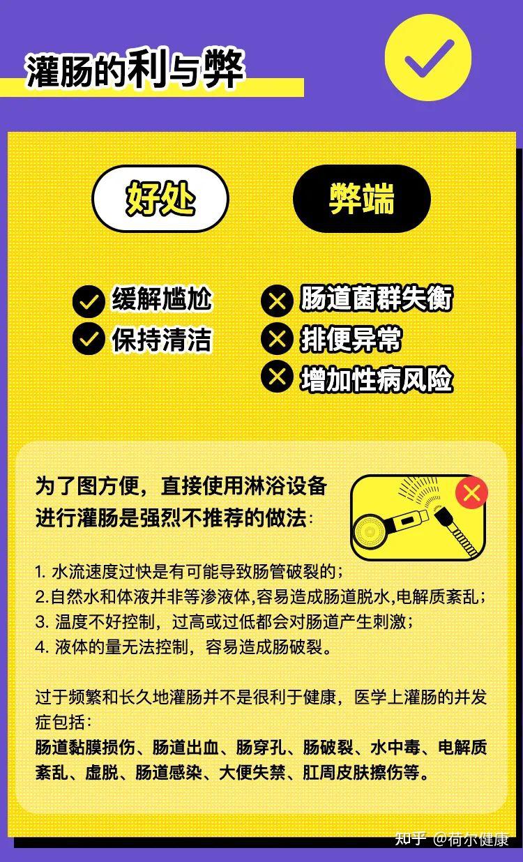 科学灌肠非食物指南