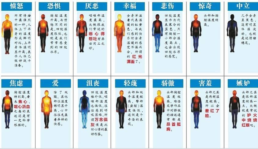 少阴病抑郁症厥阴病和焦虑症