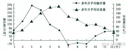 水的象征与含义-探讨五行 (水的象征与含义是什么)