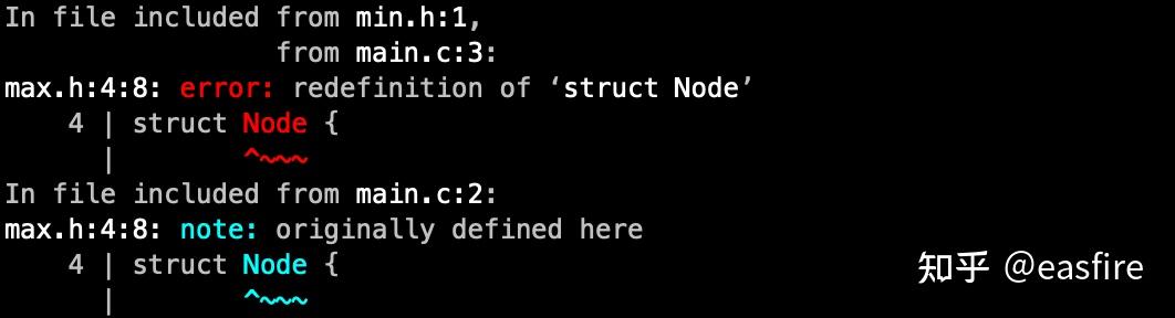 C++ · 拾遗 (Struct memory Layout/ bits operation/ inline/ union..) - 知乎