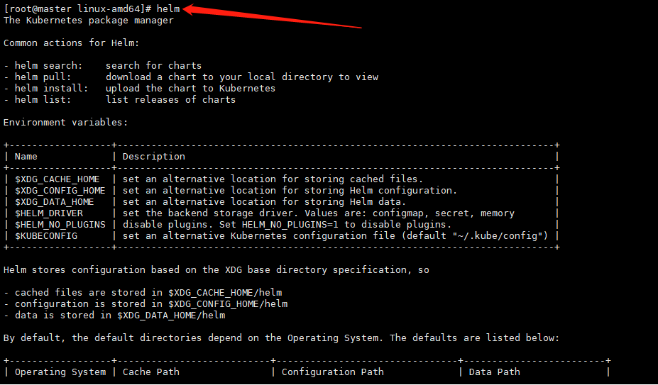 kubernetes-helm