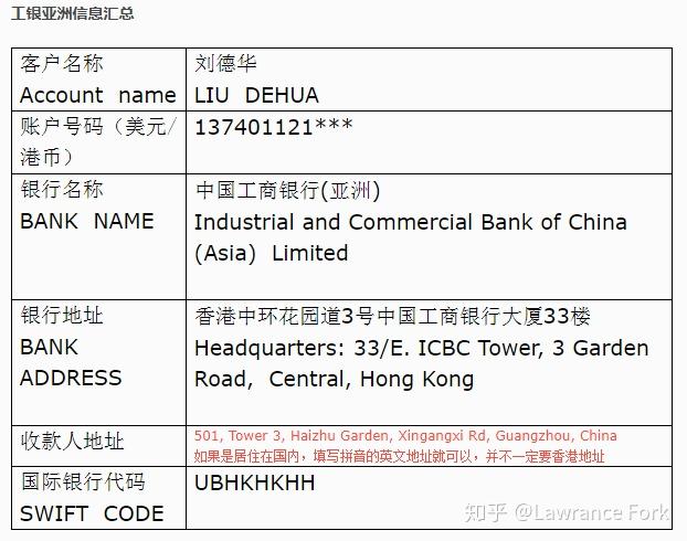 从国内银行电汇到香港五大银行的收款账户信息