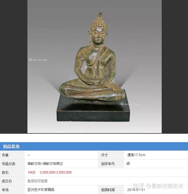 柔らかい 佛像古銅製，（旧家藏出し）時代物，古美術品，高