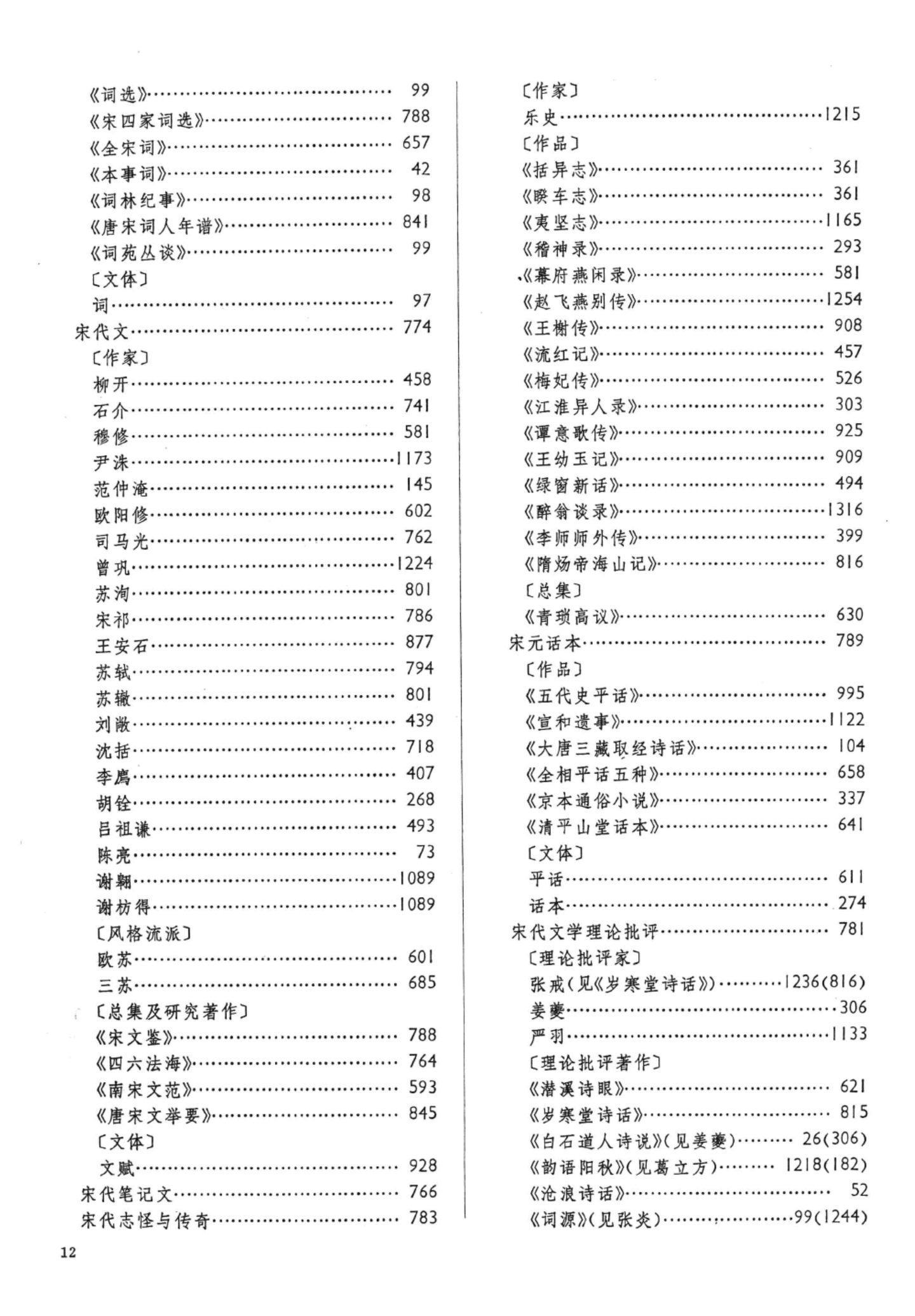 中国大百科全书(第一版)条目一览——中国文学卷 - 知乎