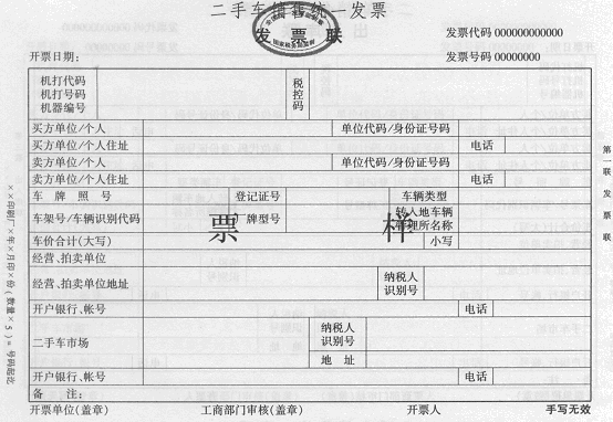 企业买卖二手车涉及哪些税费?该如何开票? - 知乎