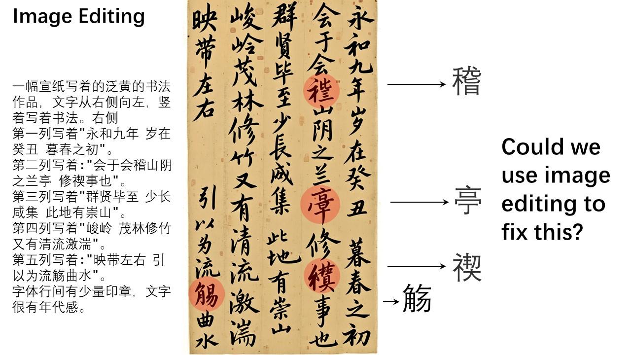 阿里通义千问:推出图像编辑模型Qwen-Image-Edit