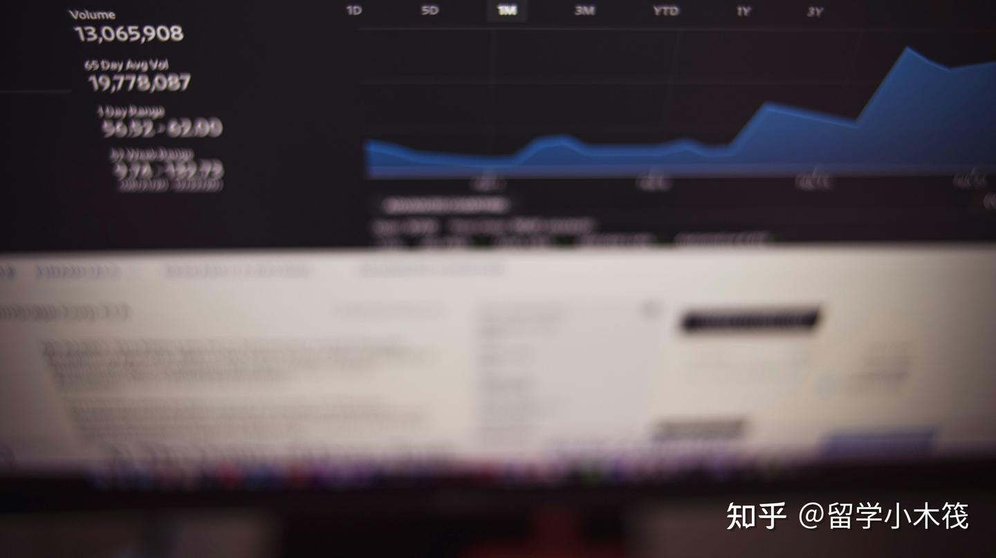 U.S.News全美最佳研究生商学院排名，哪所商学院的MBA就业率最高？ - 知乎