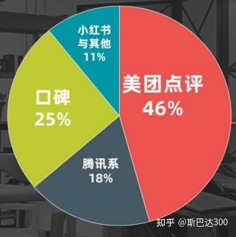 Conques代营运系列产品_对代营运圣戈当斯区营运之思索(1)_chan_(Conques代营运)