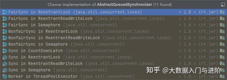 AQS（一）独占锁(基于JDK 8) - 知乎