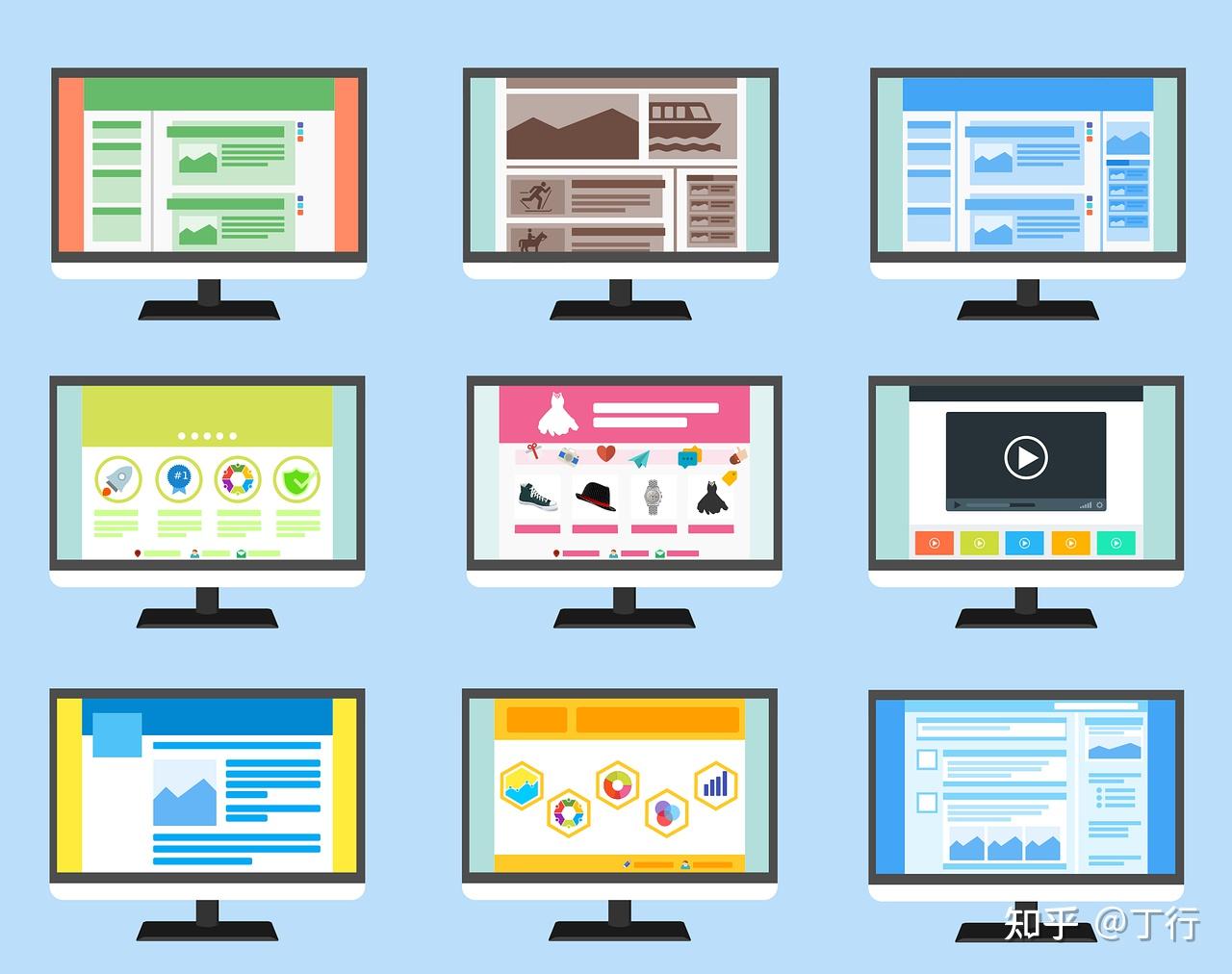 一文读懂企业建站(图4)
