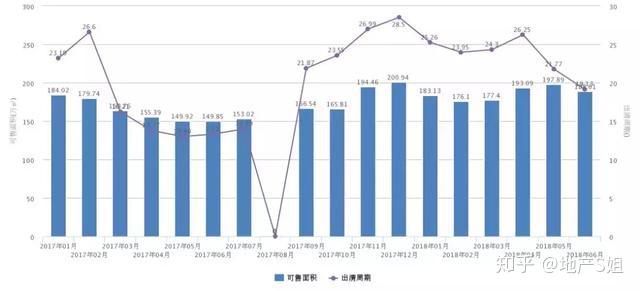 下半年全国gdp_大招来了 地方债视同国债,鼓励银行购买(2)