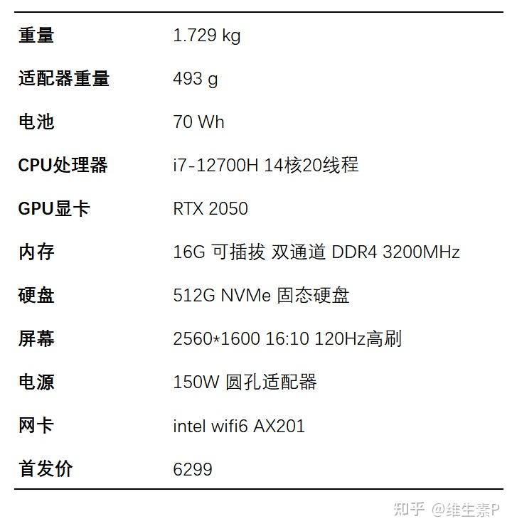 维p测评机械革命无界16pro属于赌王的强拓展rtx2050激进全能本