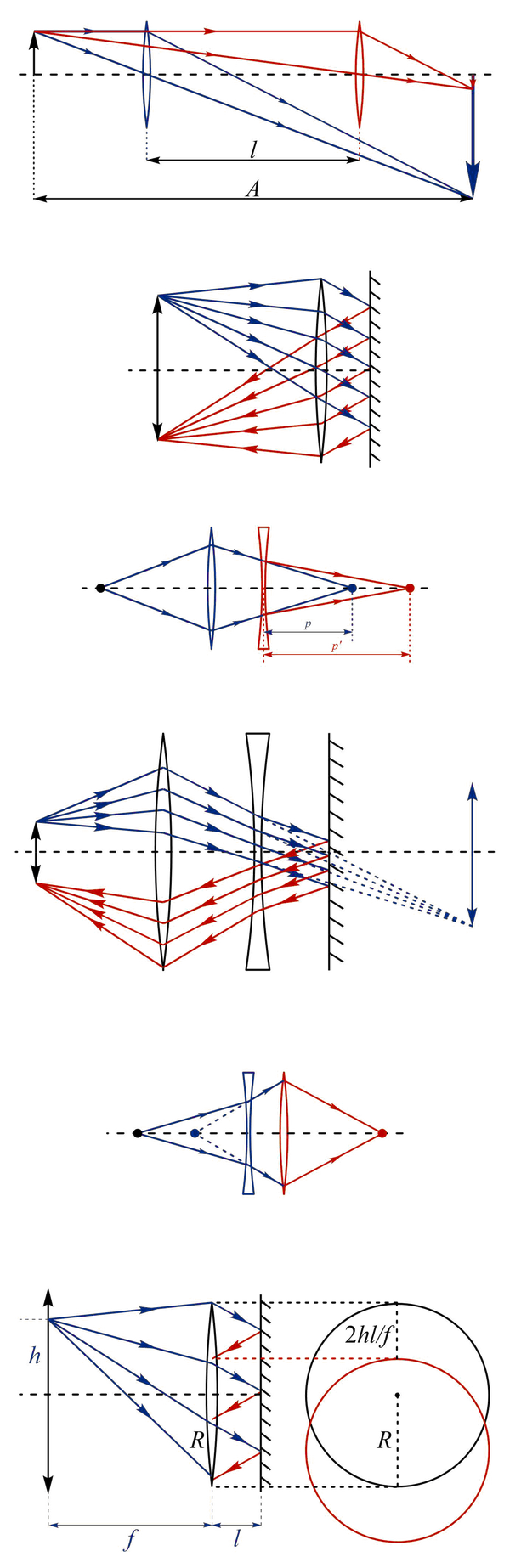 如何用ChemDraw Chem3D 画晶体结构？_chemdraw画球- 恩芝网