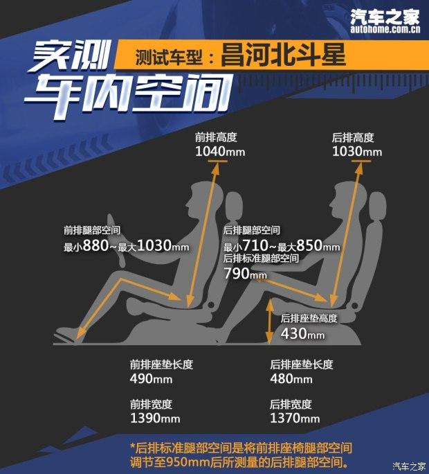 车身尺寸全面提升实拍体验昌河北斗星