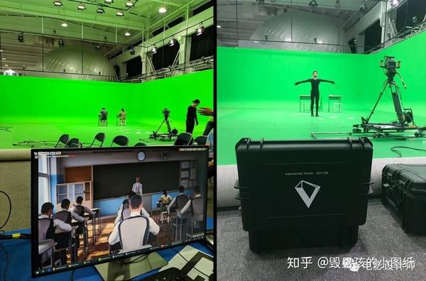 筑影特辑:带你快速了解电影虚拟拍摄技术的前世今生和未来发展 - 知乎