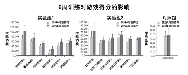 知乎日报