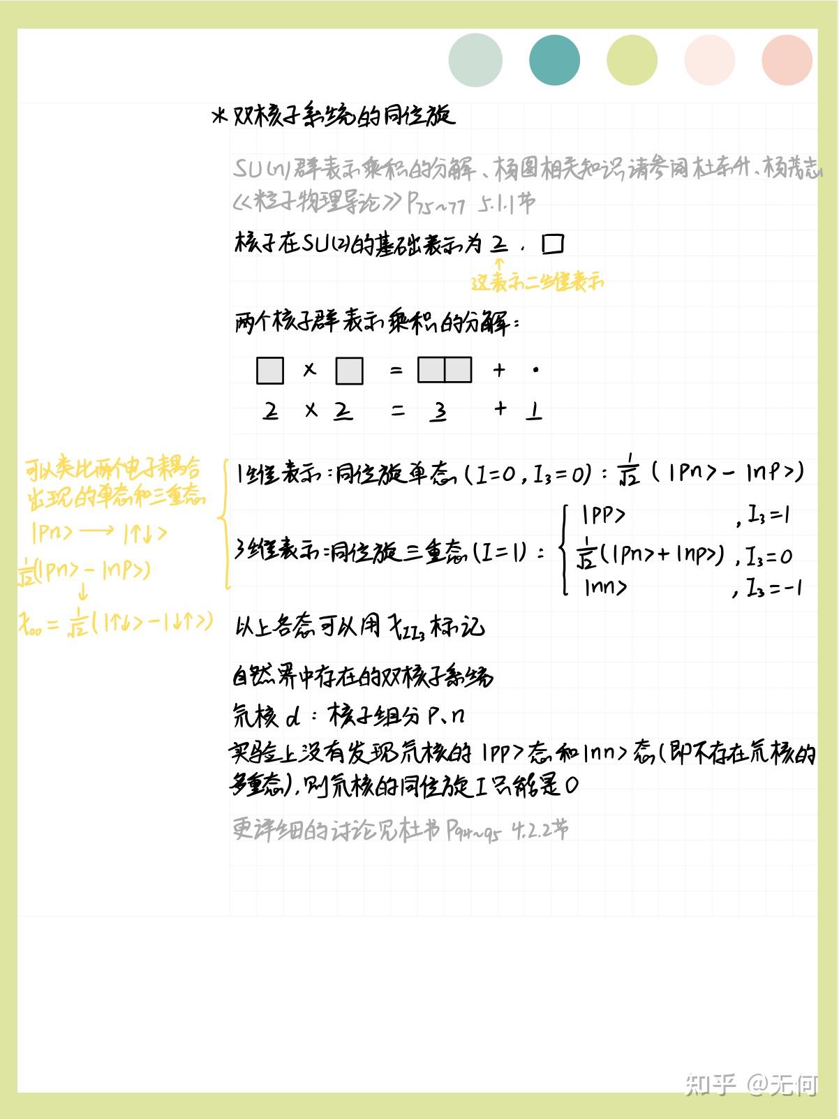 【粒子物理笔记】第三章 强子结构的夸克模型 - 知乎