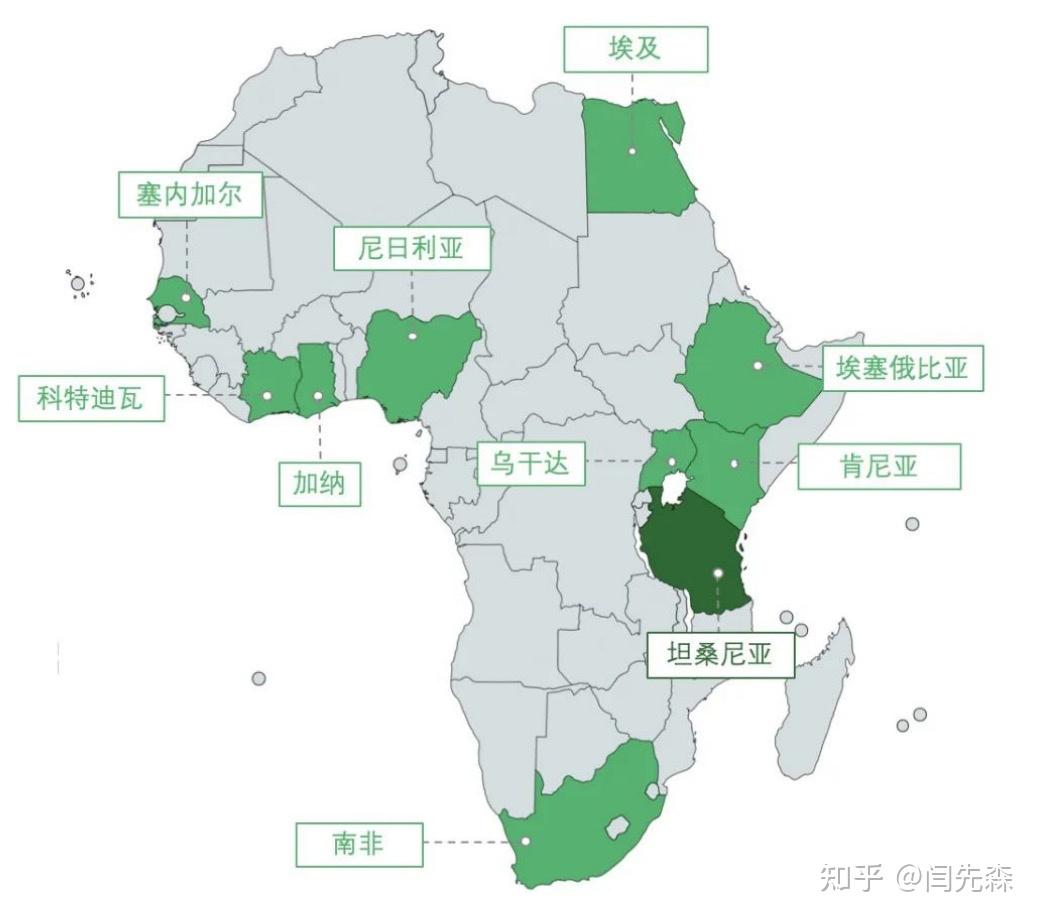 非洲的地理区域划分，“东南西北中”五大区域该怎样划分？|中非|南非|东南西北_新浪新闻