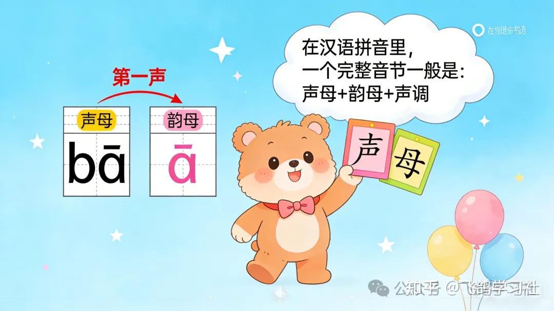 幼小衔接拼音天花板｜23 个声母完整讲解 + 发音口诀，家长直接打印贴墙！ - 知乎