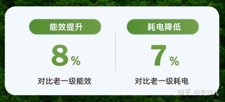 海信空调除菌技术_海信变频空调 传感器_海信空调防直吹功能
