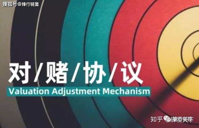 私募股权对赌协议中"业绩补偿 股权回购"组合实务要点解析