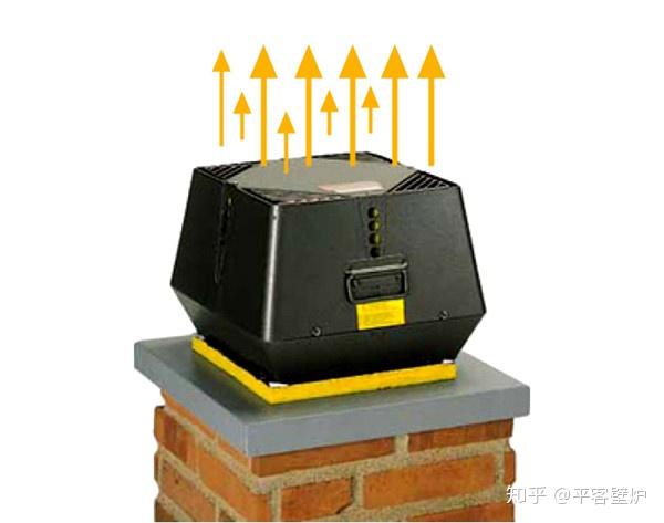 为什么邻居家没有安装烟囱也能使用真火壁炉