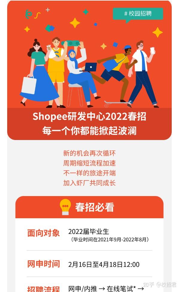 shopee內推領航電商平臺shopee春招倒計時15天帶薪年假專屬健身房高