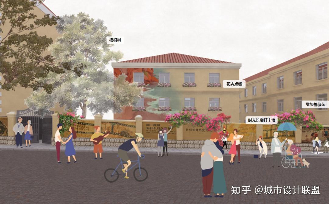 青岛中山路历史文化街区保护的城市更新 - 知乎