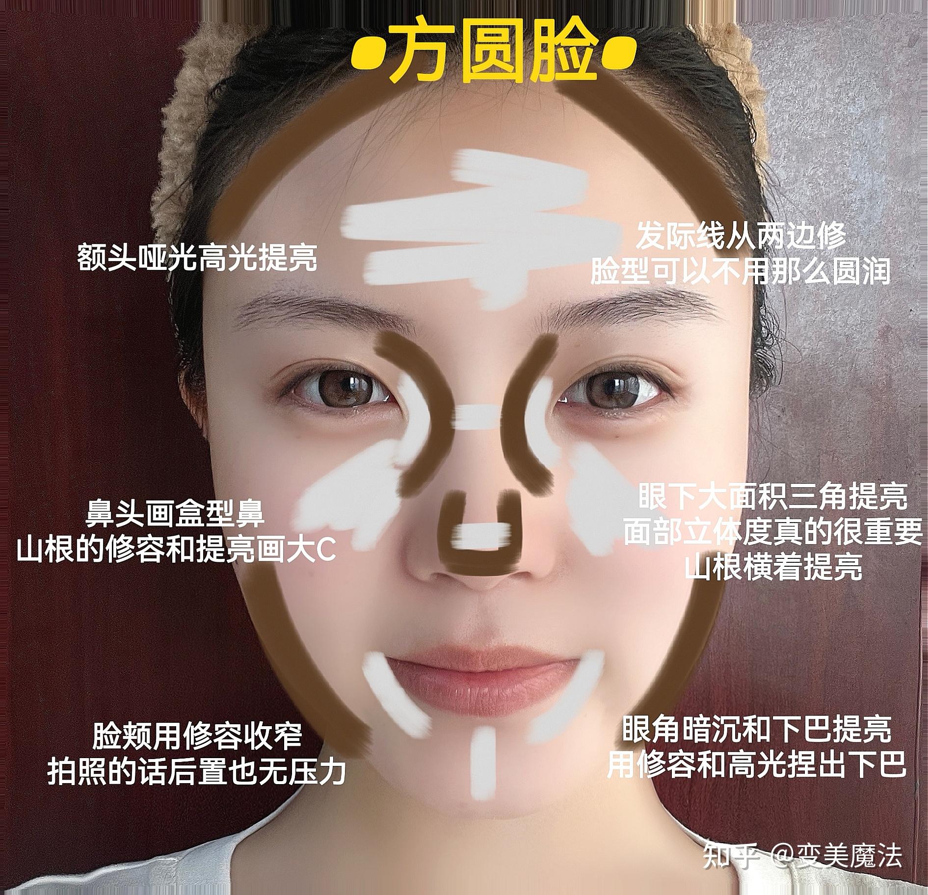 6种不同脸型修容,新手必学底层逻辑! - 知乎