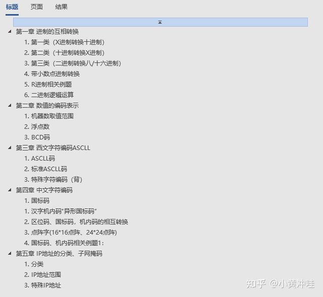 “奔赴未来,升本之路” 专升本备考指南 知乎