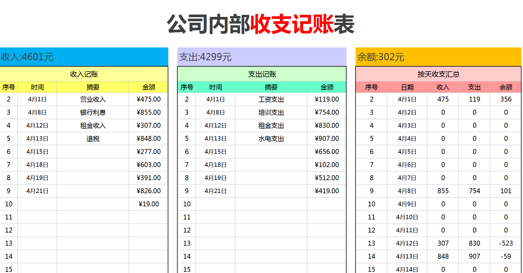 会计记账图片