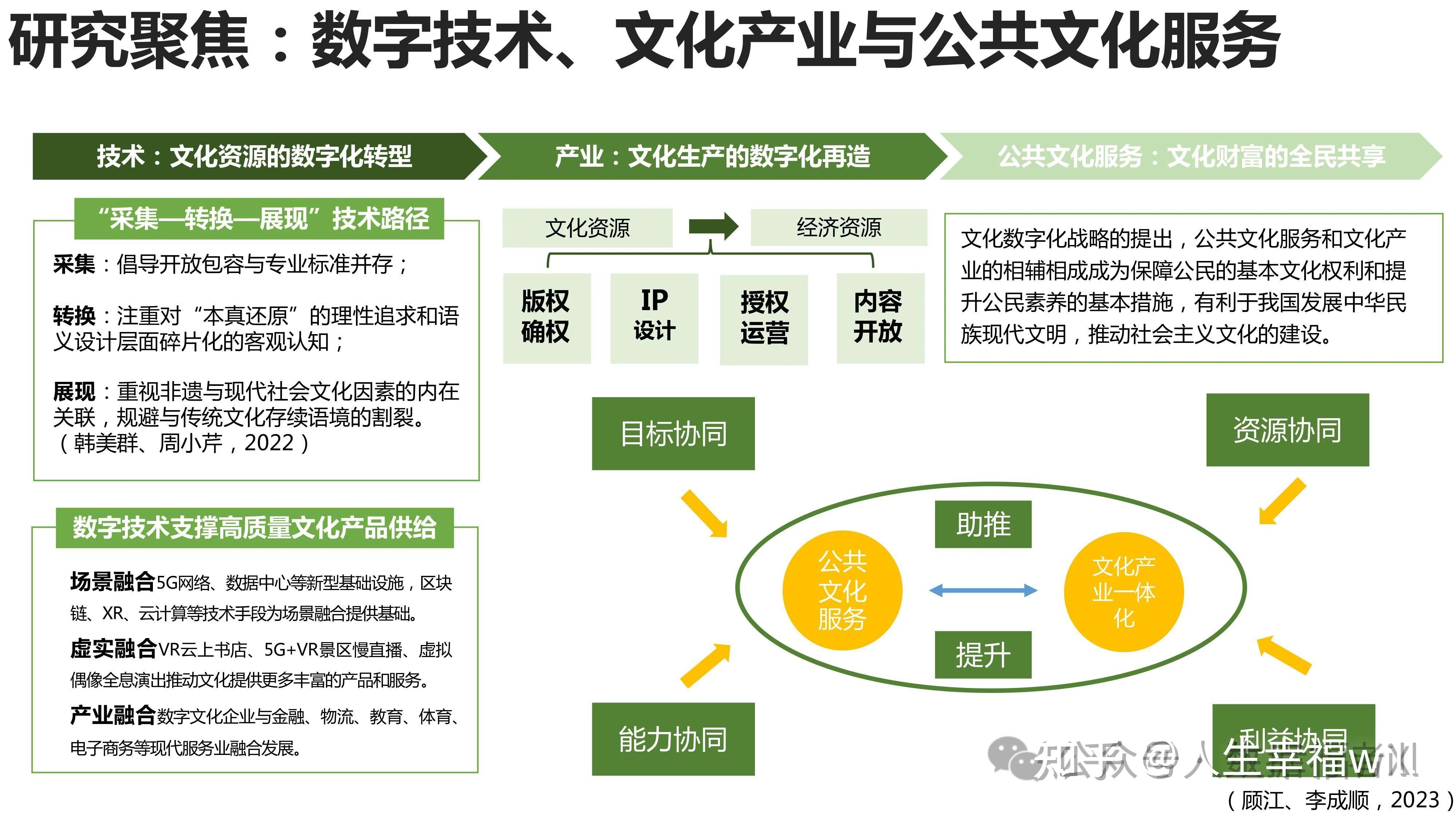 【20241025】创造力幸福感日报 - 知乎