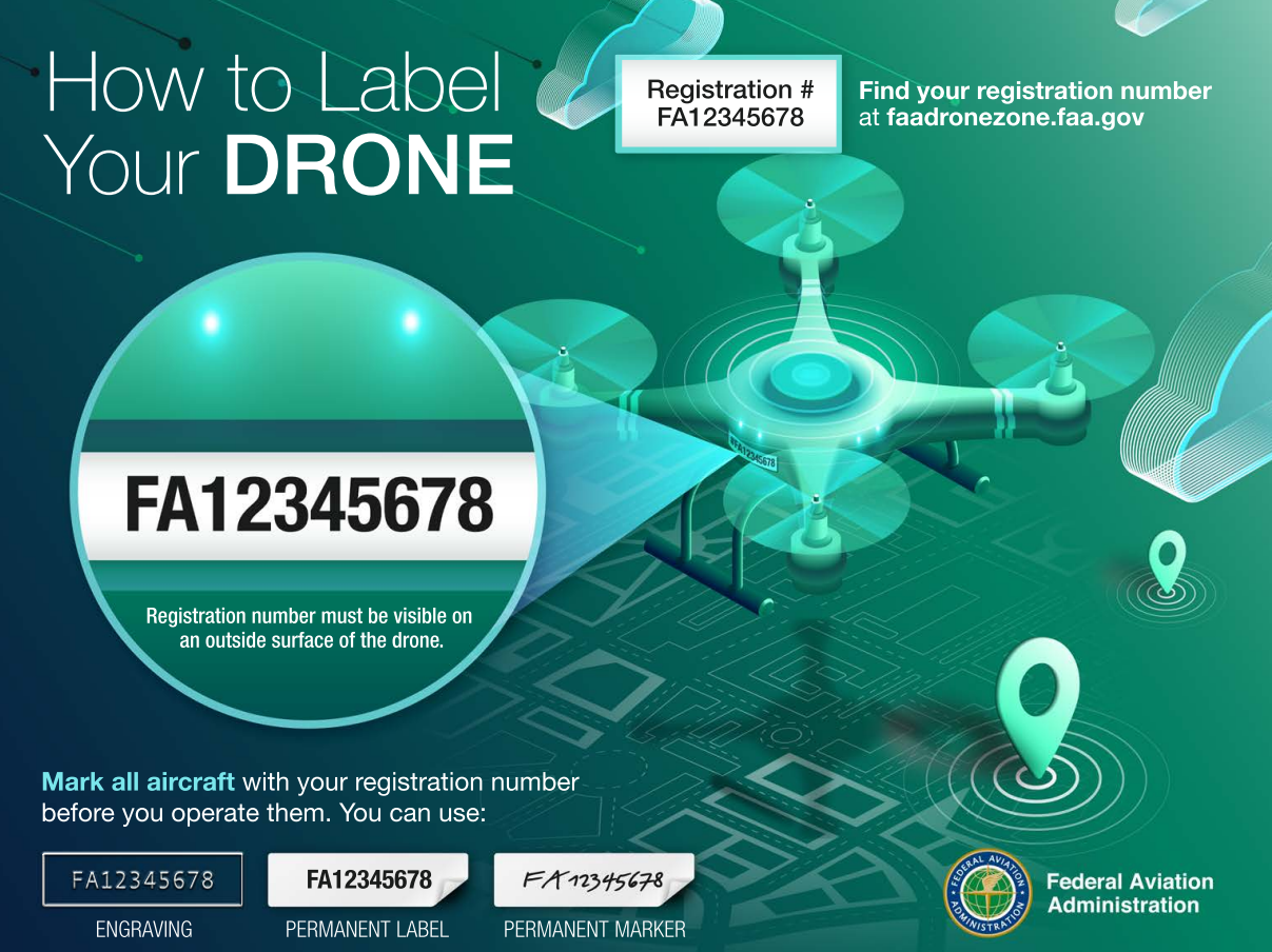 美国低空无人机监管法规简介及合规飞行指南
