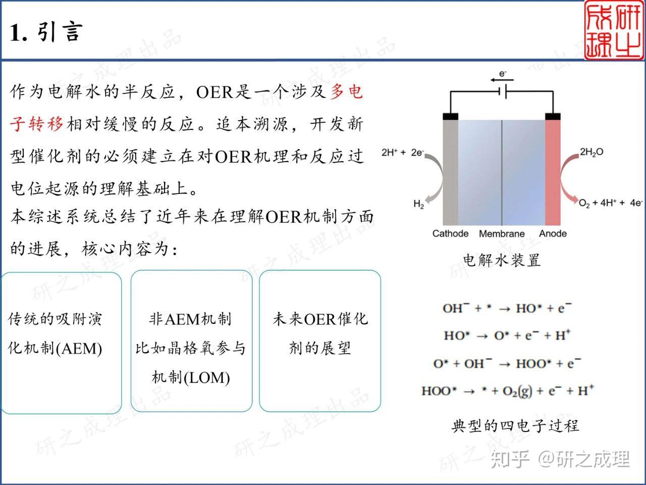 顶刊综述：多看文献！别瞎设计OER电催化剂了！！！ - 知乎