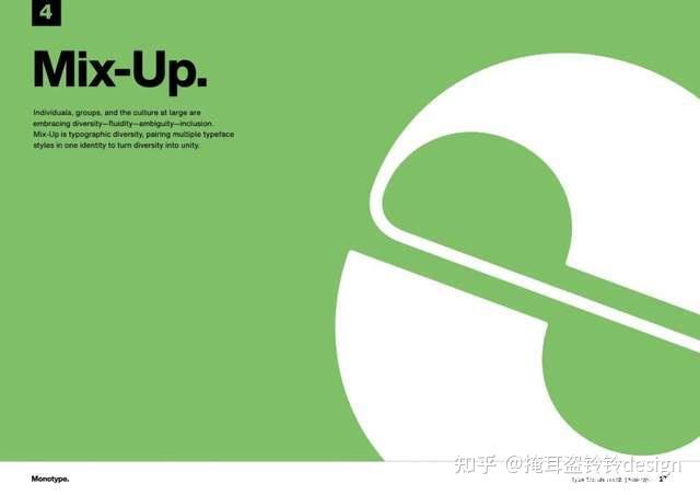 2022-2023设计趋势·字体设计