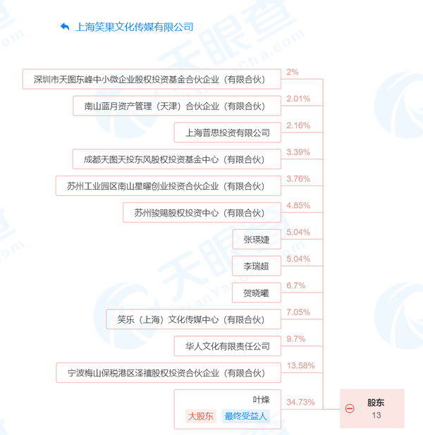 今晚八零后脱口秀赖宝_赖宝脱口秀_80后脱口秀赖宝