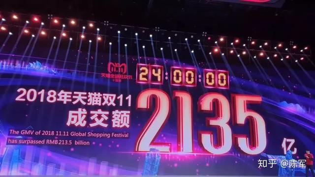 双11最完整版回顾出炉!一共破了6个纪录 - 知乎