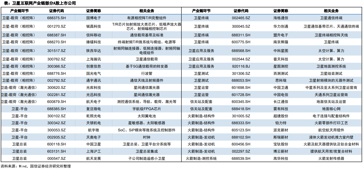 航天发展(000547)涨停分析：军工协同技术突破与板块共振驱动
