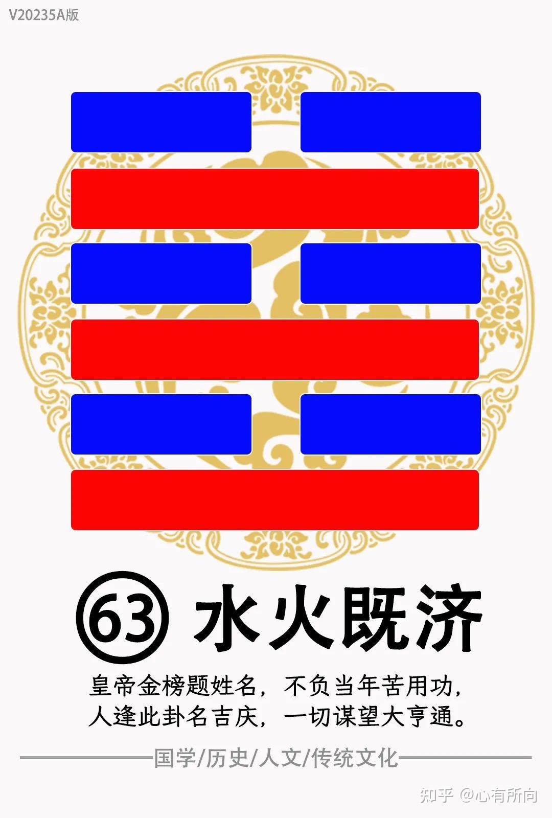 《易经》第六十三卦水火既济 - 知乎