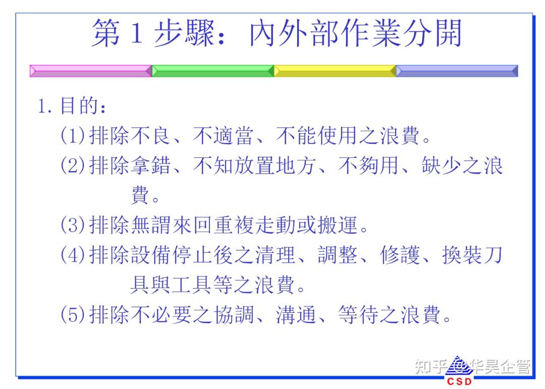 快速换模5大步骤与7大法则(附案例和SMED教材) - 知乎