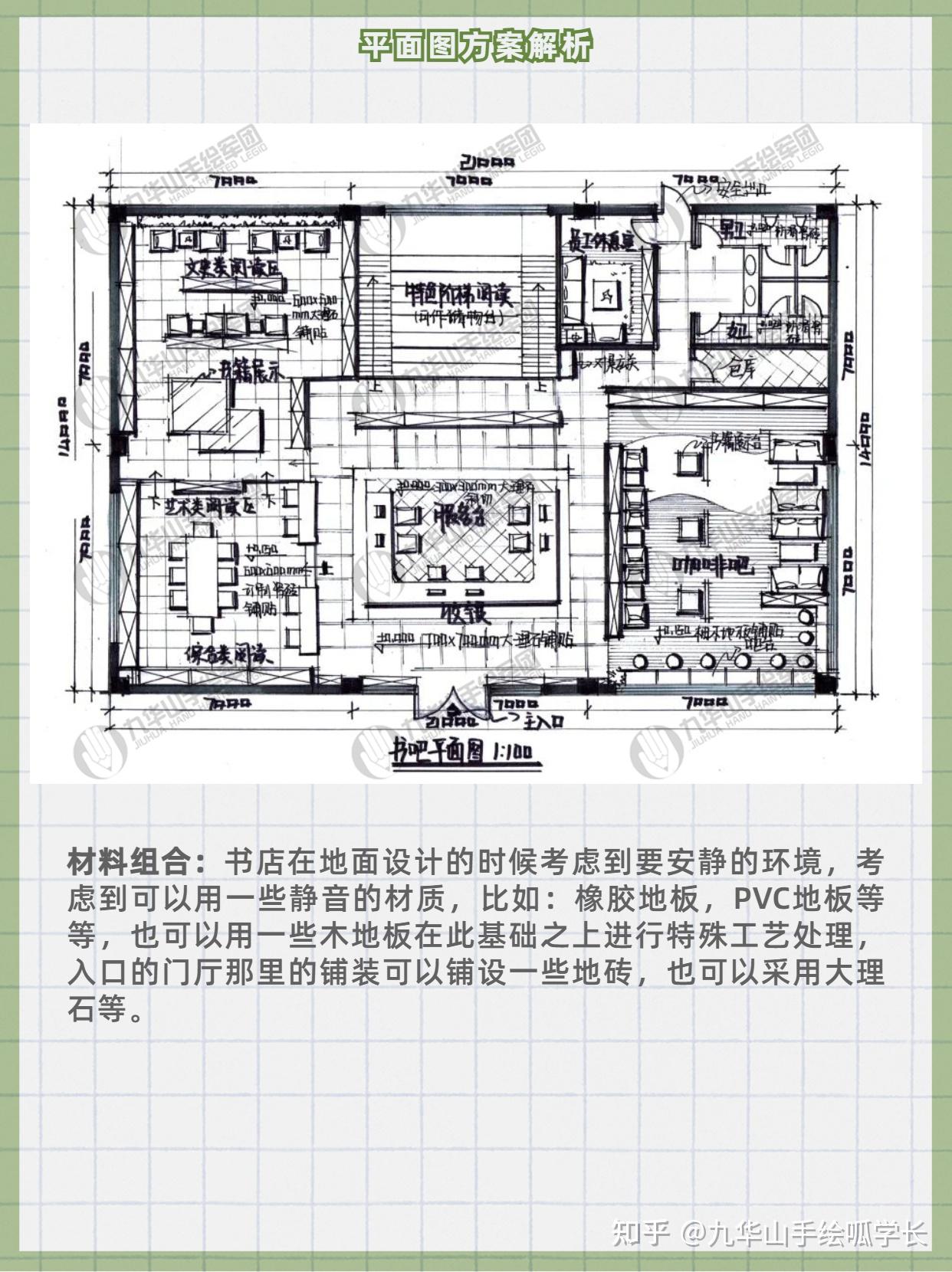 书吧平面图手绘图片