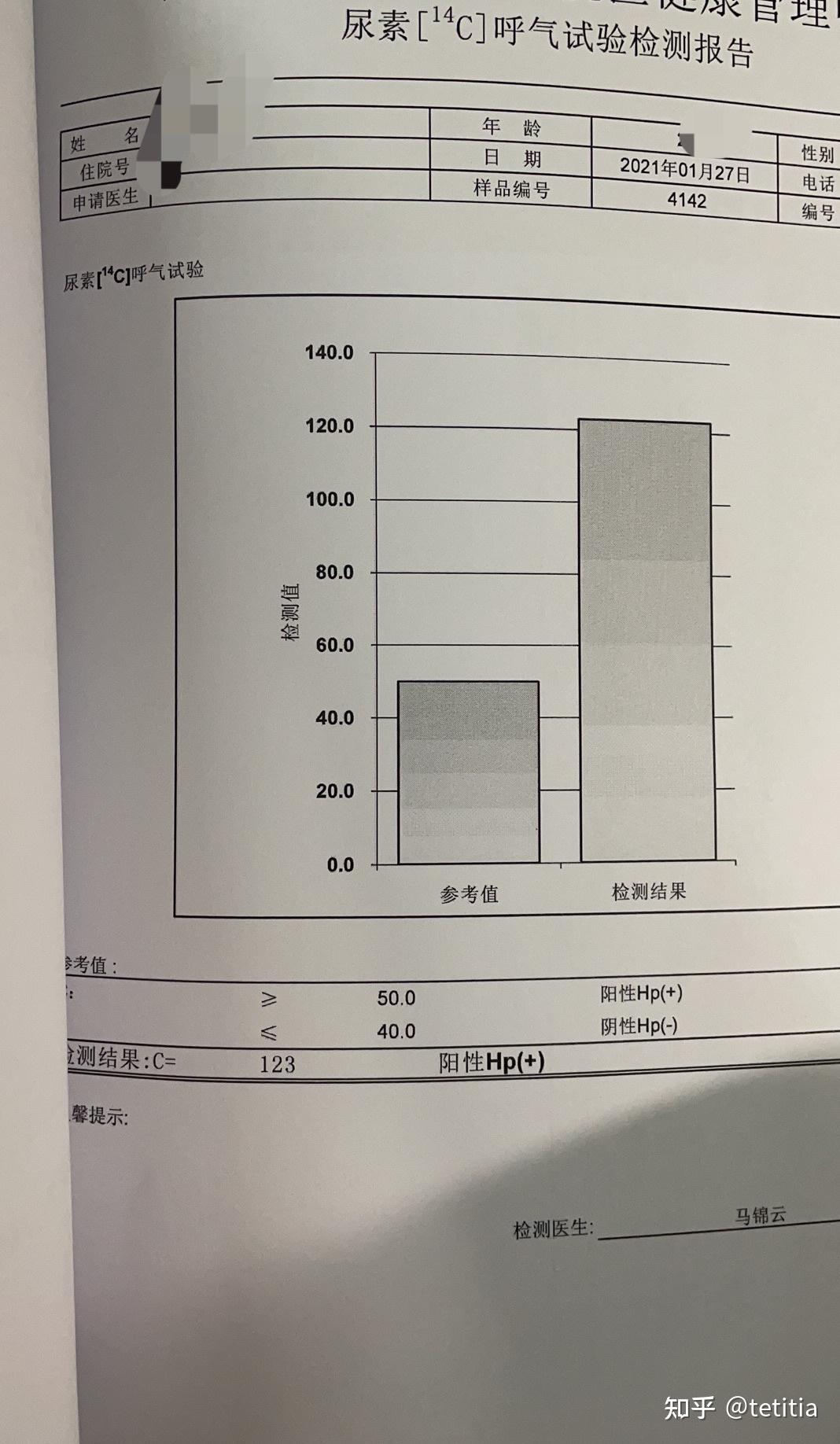 我的幽门螺杆菌治疗记录 - 知乎