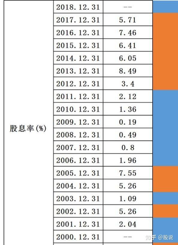 估值技术通常包括 法_公允价值的估值技术有哪些_软件技术估值